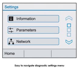 Touch-Screen: Displays Diagnostic Settings