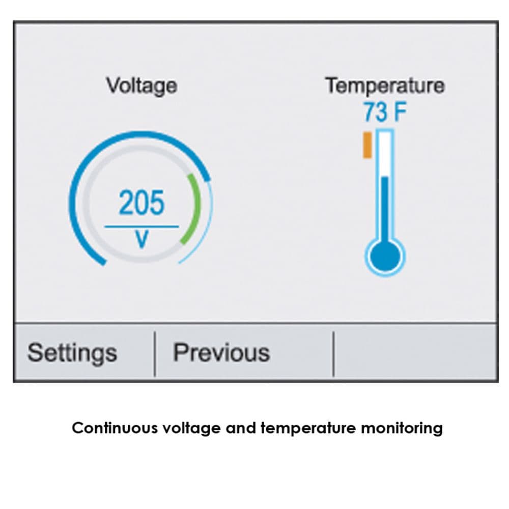 Touch-Screen: Displays Voltage & Temperature