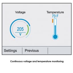 Touch-Screen: Displays Voltage & Temperature