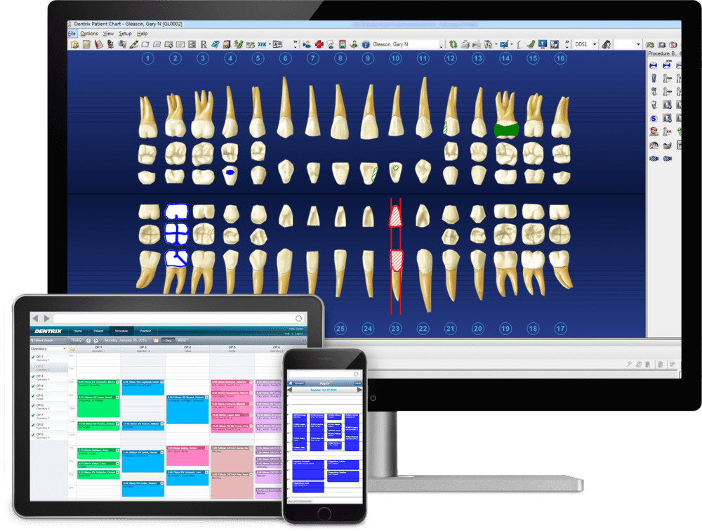 The Secret To Better Patient Retention: Dental Answering Service Integration
