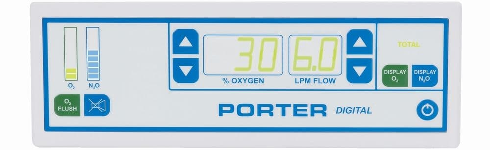 Porter Digital MDM