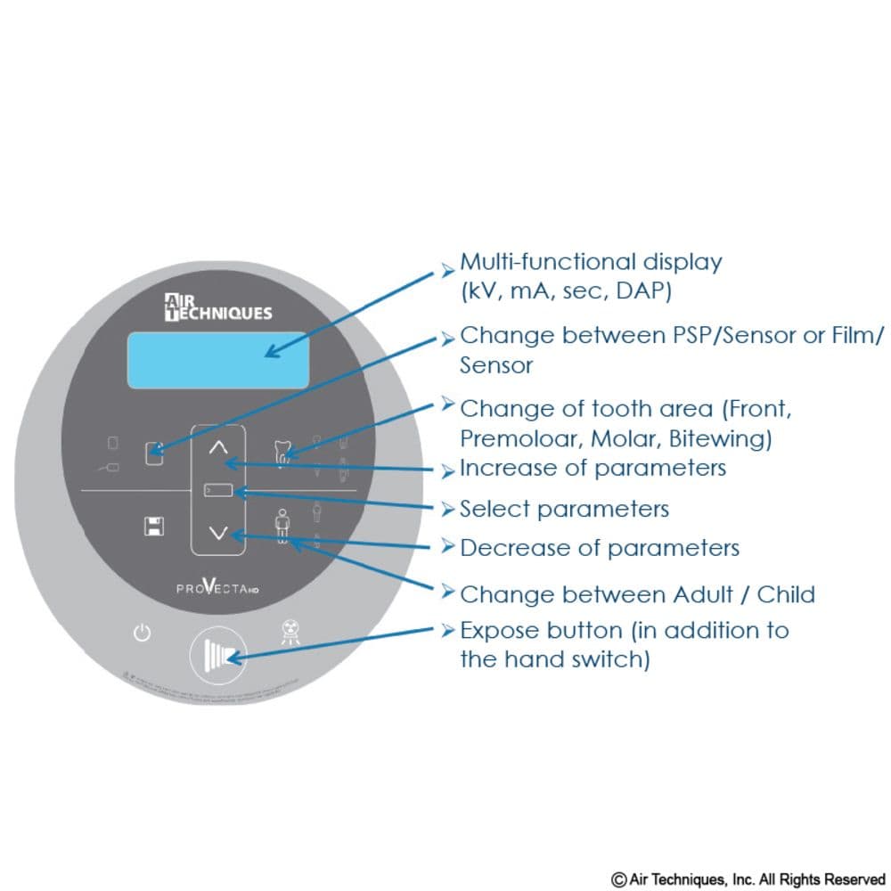 ProVecta HD (Interface)