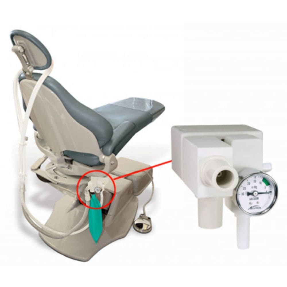 Accutron™ Remote Flow System™