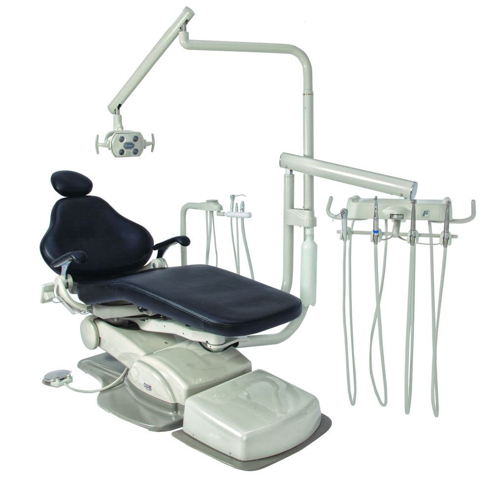 Fusion Pivot Package