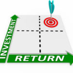 How Do You Measure Return on Investment in Marketing?
